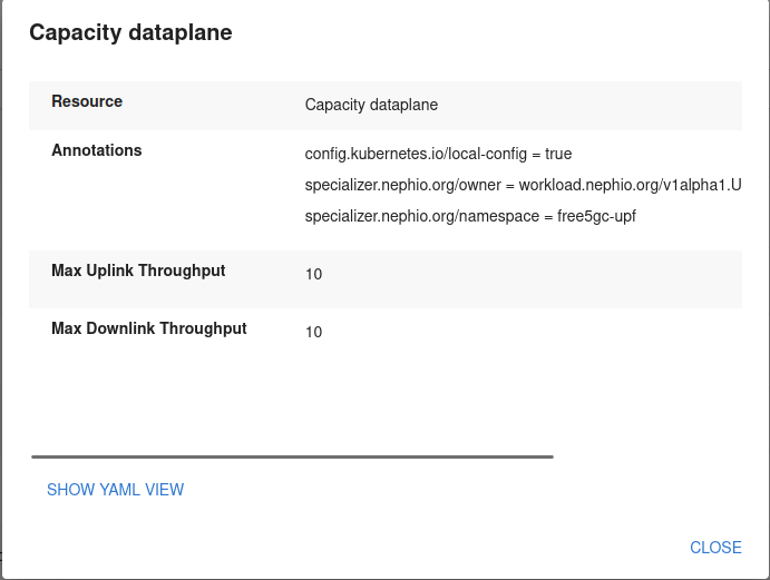 Throughput values